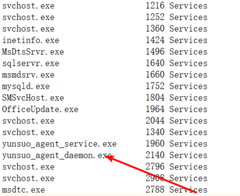 sql注入到hash dump - 作者:CSeroad sql注入到hash dump - 作者:CSeroad