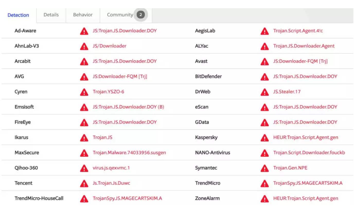 技术干货 | JS供应链攻击恶意代码分析 - 作者:riversecurity 技术干货 | JS供应链攻击恶意代码分析 - 作者:riversecurity