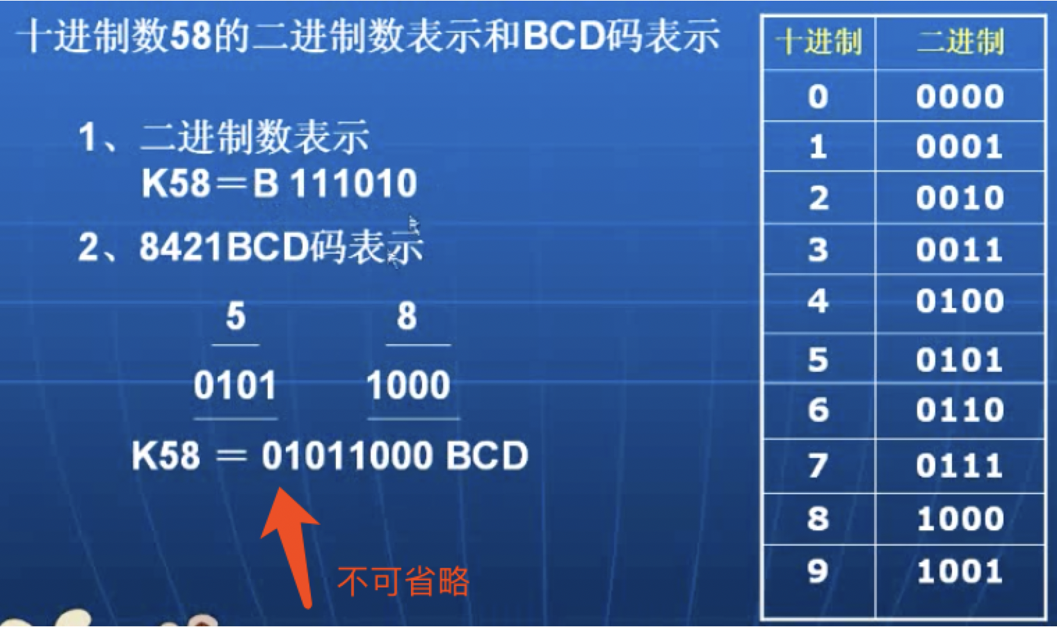 PLC编程与应用入门——(一) - 作者:VllTomFord PLC编程与应用入门——(一) - 作者:VllTomFord