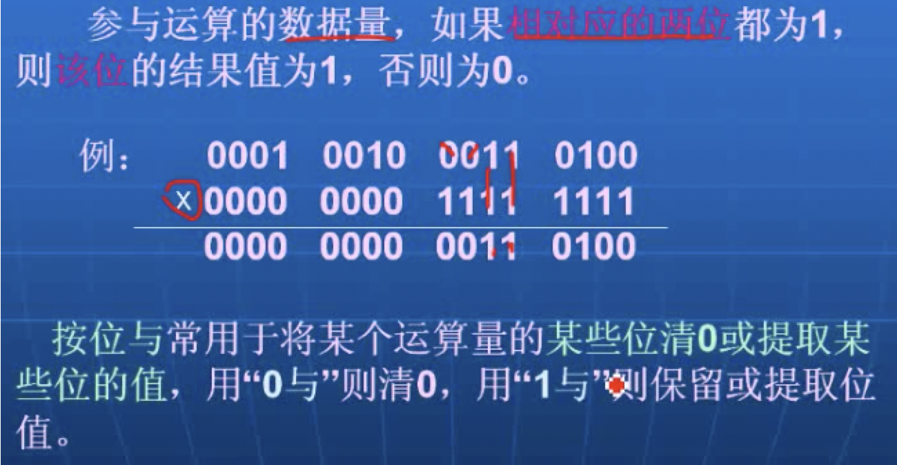 PLC编程与应用入门——(一) - 作者:VllTomFord PLC编程与应用入门——(一) - 作者:VllTomFord