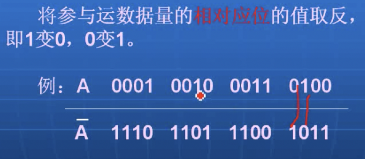 PLC编程与应用入门——(一) - 作者:VllTomFord PLC编程与应用入门——(一) - 作者:VllTomFord