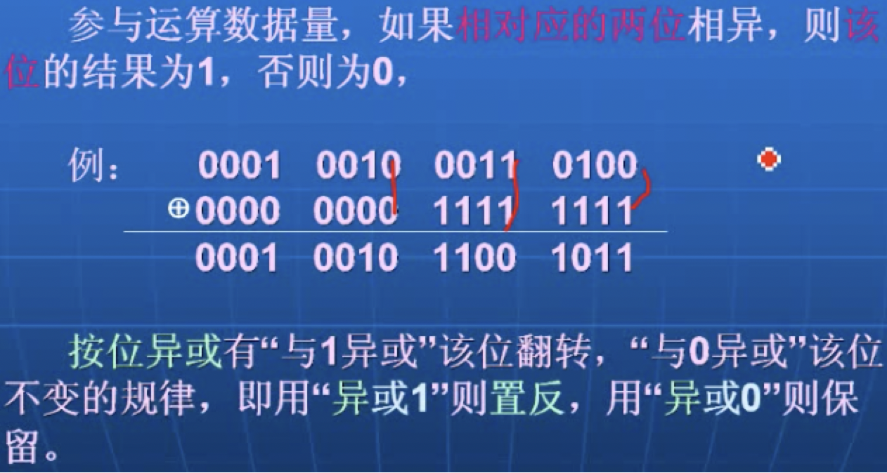 PLC编程与应用入门——(一) - 作者:VllTomFord PLC编程与应用入门——(一) - 作者:VllTomFord