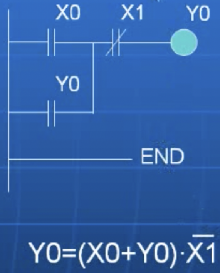 PLC编程与应用入门——(一) - 作者:VllTomFord PLC编程与应用入门——(一) - 作者:VllTomFord