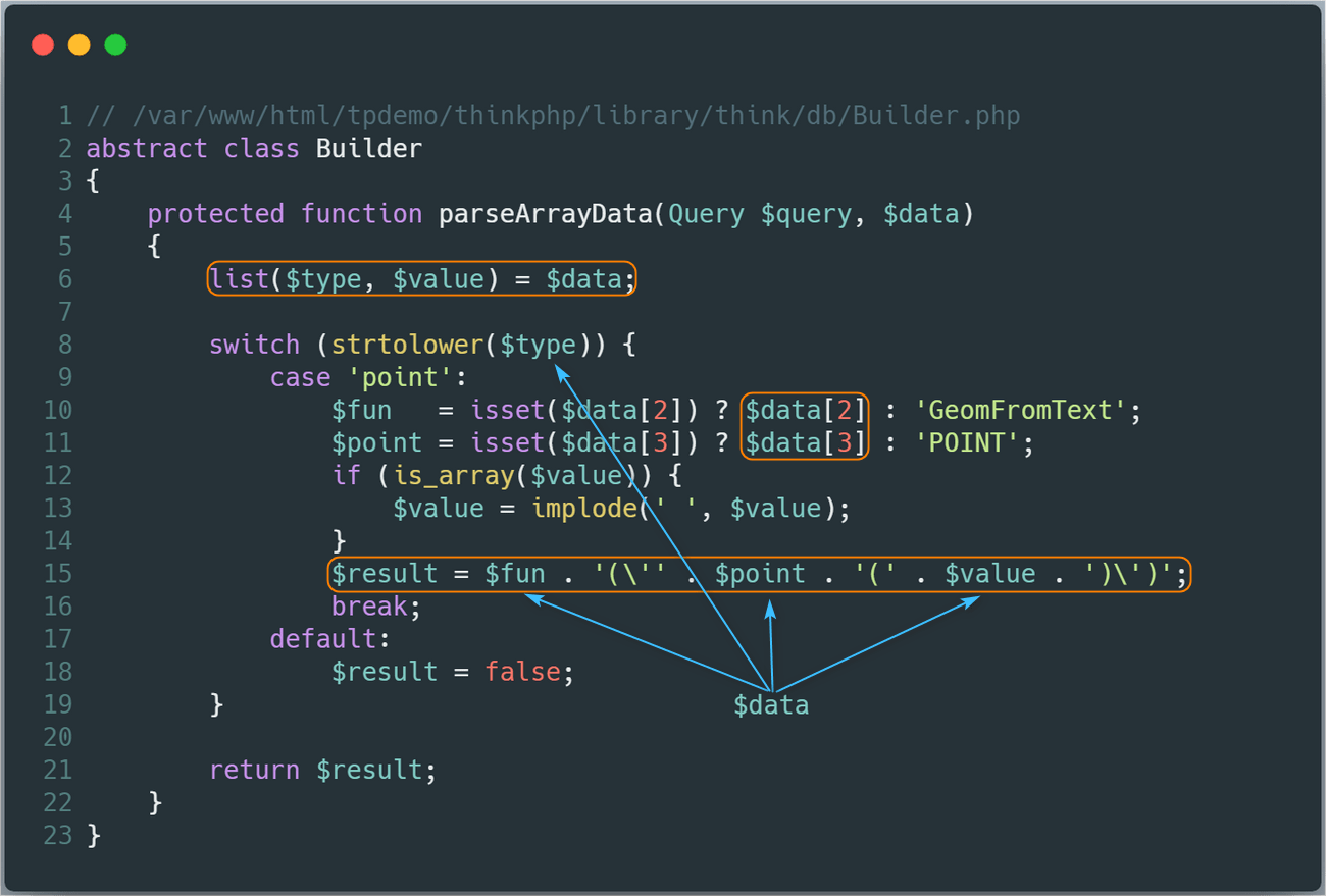 ThinkPHP5漏洞分析之SQL注入(二) - 作者:Setup ThinkPHP5漏洞分析之SQL注入(二) - 作者:Setup