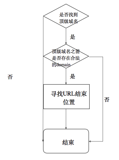 1560849767_5d08ad67c5636.png!small