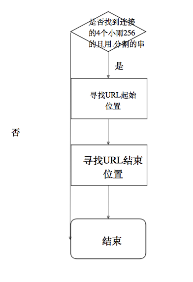 1560849778_5d08ad7220431.png!small