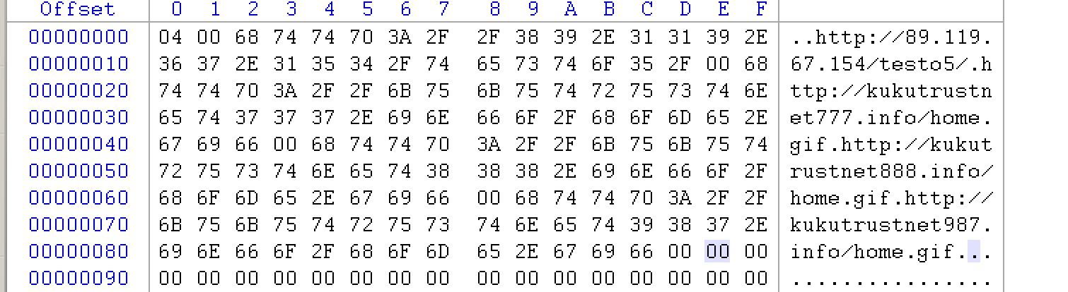 谨防数据泄密 | Sality病毒在Windows下迅速扩散 - 作者:东巽科技2046Lab 谨防数据泄密 | Sality病毒在Windows下迅速扩散 - 作者:东巽科技2046Lab
