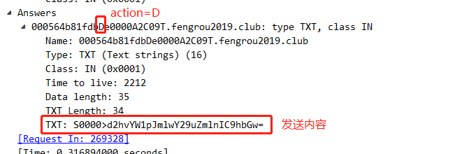 APT34核心组件Glimpse:远控复现与流量分析 - 作者:DigApis APT34核心组件Glimpse:远控复现与流量分析 - 作者:DigApis