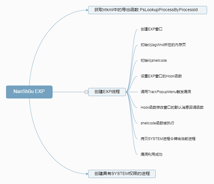 图片0.png