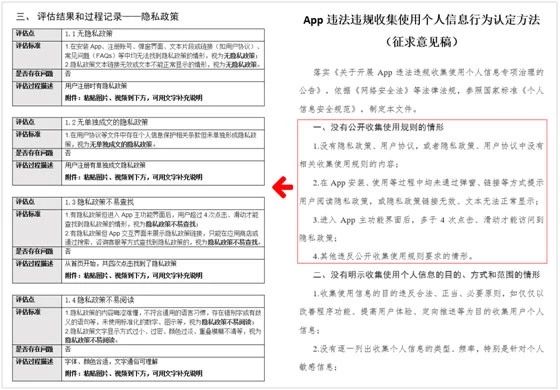 “梆梆安全个人隐私合规服务平台”四大核心能力助力解决App隐私合规问题 - 作者:梆梆安全-安全小百科