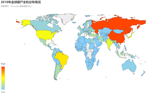 重磅 | 启明星辰联合FreeBuf发布《2018-2019年网络安全态势观察报告》 - 作者:启明星辰-安全小百科