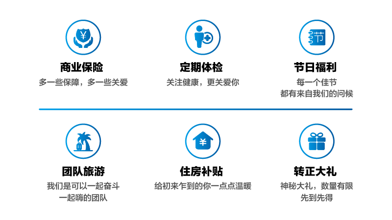 公司福利图 (1).png