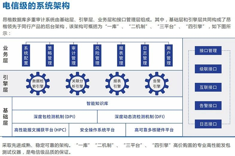 昂楷科技成功入围浪潮云IT建设用产品品牌! - 作者:ankki昂楷科技 昂楷科技成功入围浪潮云IT建设用产品品牌! - 作者:ankki昂楷科技