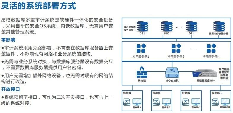 昂楷科技成功入围浪潮云IT建设用产品品牌! - 作者:ankki昂楷科技 昂楷科技成功入围浪潮云IT建设用产品品牌! - 作者:ankki昂楷科技