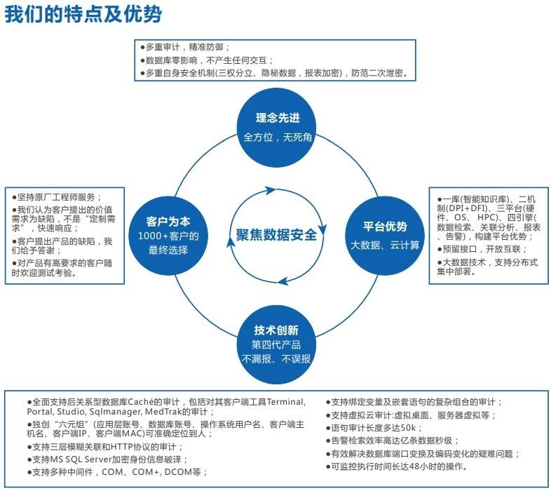 昂楷科技成功入围浪潮云IT建设用产品品牌! - 作者:ankki昂楷科技 昂楷科技成功入围浪潮云IT建设用产品品牌! - 作者:ankki昂楷科技