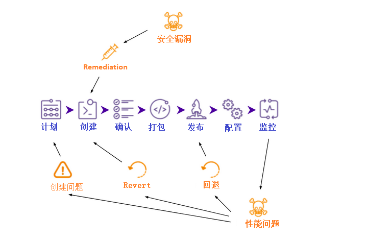 sec5.png