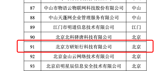 重磅 | 青莲云入选广东省工业互联网产业生态供给资源池 - 作者:qinglianyun-安全小百科
