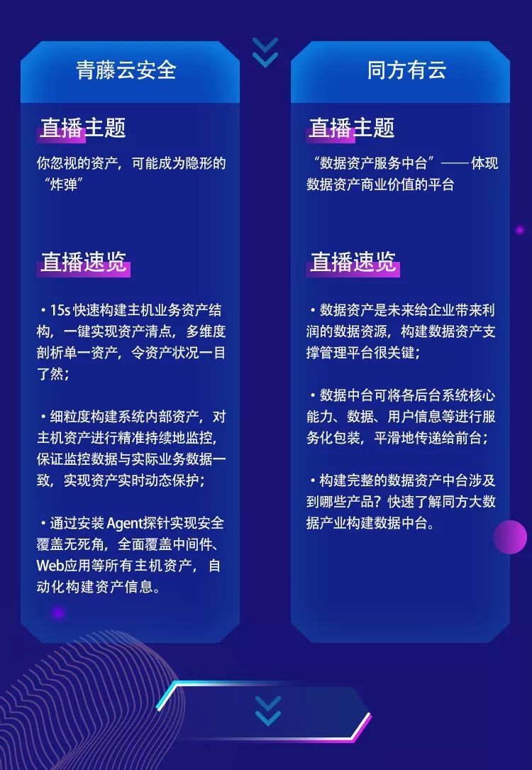 安全人员的痛,一般人不能懂 - 作者:青藤云安全 安全人员的痛,一般人不能懂 - 作者:青藤云安全