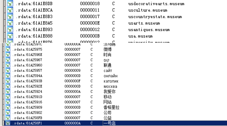 TrickBot银行木马简要分析 - 作者:东巽科技2046Lab TrickBot银行木马简要分析 - 作者:东巽科技2046Lab