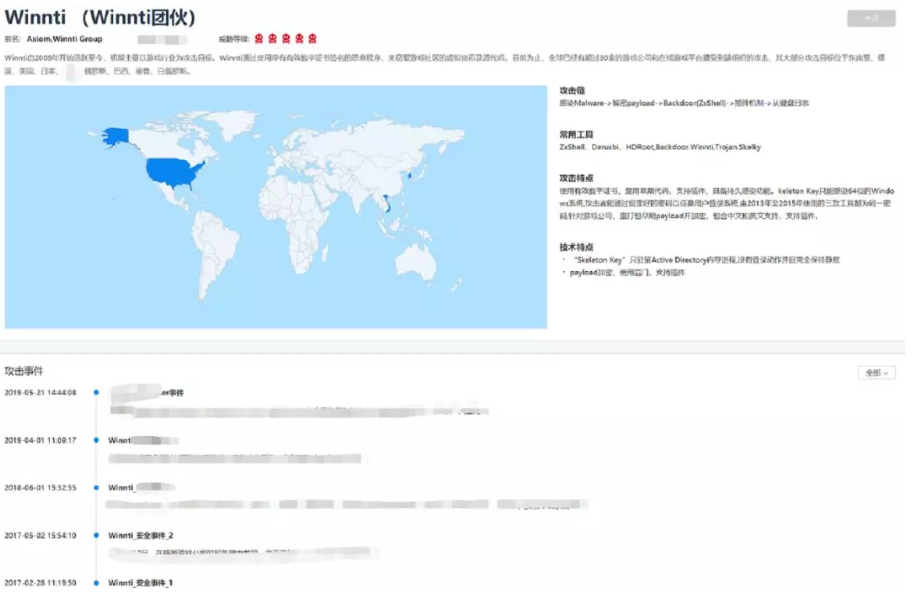 “TeamViewer被黑门”是确有其事还是夸大其词?别慌!一文看懂应对方法 - 作者:Threatbook “TeamViewer被黑门”是确有其事还是夸大其词?别慌!一文看懂应对方法 - 作者:Threatbook