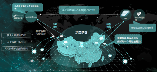 知道创宇云防御平台国庆重保总结:成功拦截52.2亿次网络攻击 所防护网站无一被黑 - 作者:知道创宇云安全 知道创宇云防御平台国庆重保总结:成功拦截52.2亿次网络攻击 所防护网站无一被黑 - 作者:知道创宇云安全