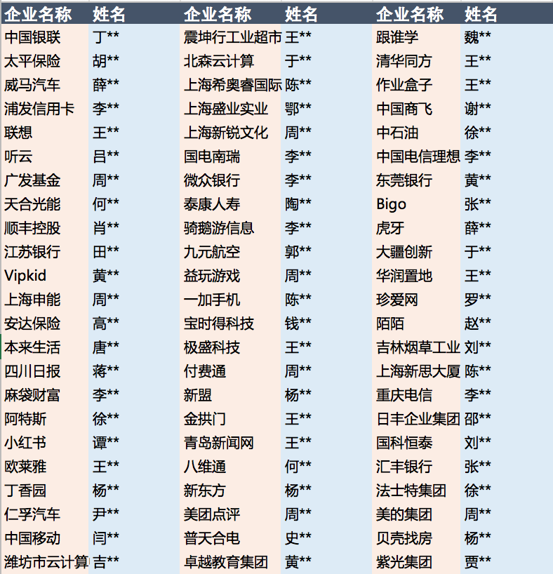 屏幕快照 2019-10-17 上午10.50.46.png