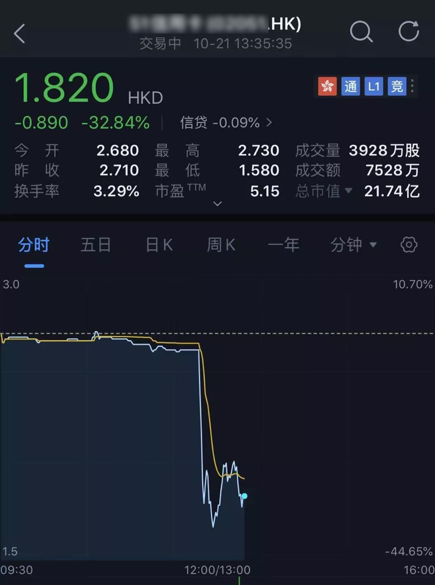 又双叒叕一家公司因数据泄露被查,数据安全红线不容忽视! - 作者:secsmart 又双叒叕一家公司因数据泄露被查,数据安全红线不容忽视! - 作者:secsmart