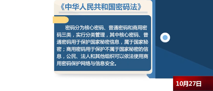 密码法.jpg