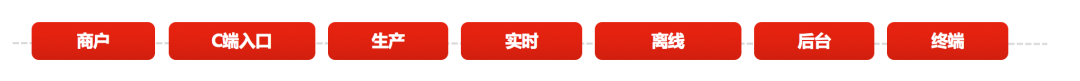 1572513187_5dbaa5a399360.jpg!small
