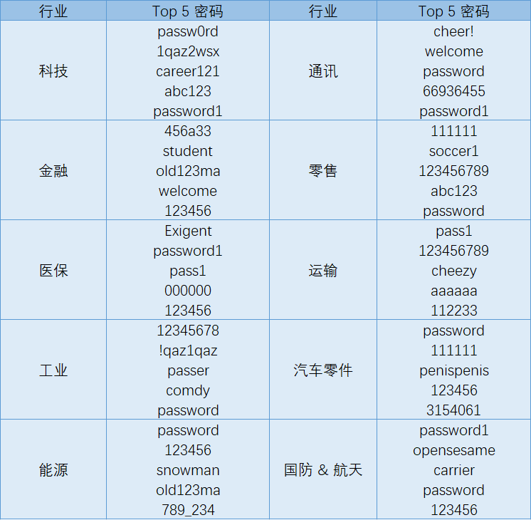 1572513835_5dbaa82b9f9a6.png!small