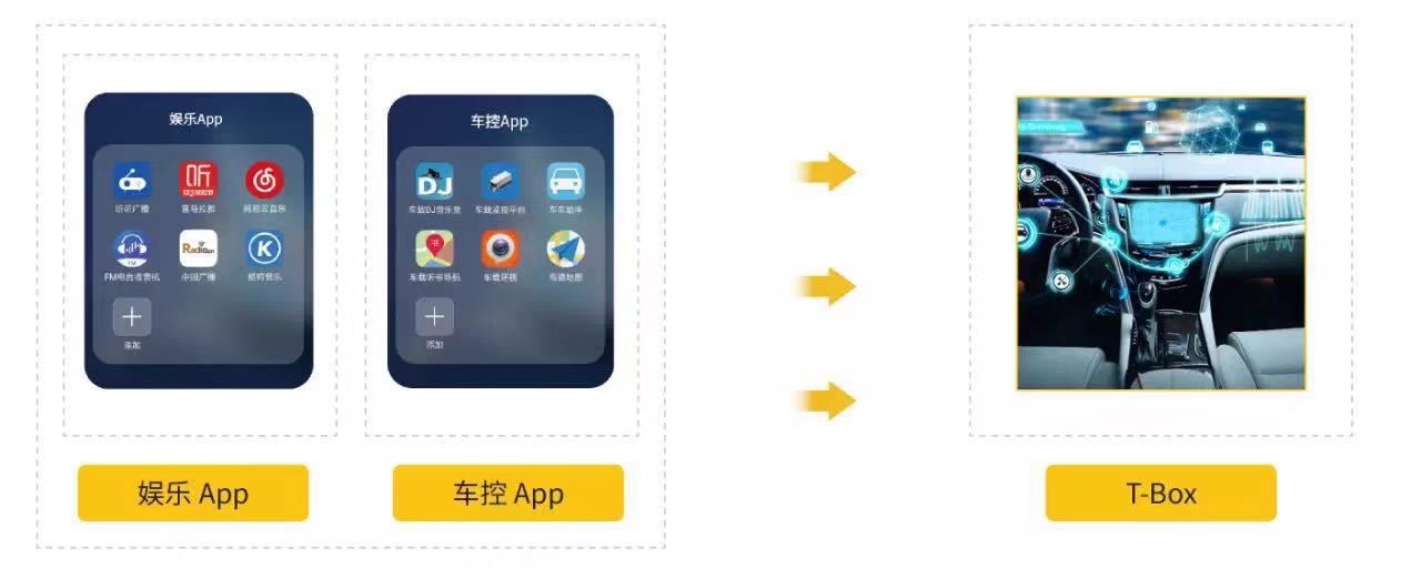 为守卫400+头部客户的移动安全,指掌易建起这样的“长城” - 作者:指掌易 为守卫400+头部客户的移动安全,指掌易建起这样的“长城” - 作者:指掌易