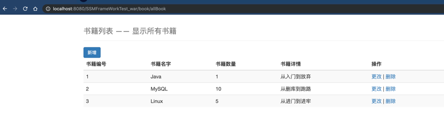 Java框架级SSM代码审计思路 - 作者:alphalab Java框架级SSM代码审计思路 - 作者:alphalab