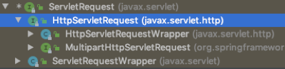 Java框架级SSM代码审计思路 - 作者:alphalab Java框架级SSM代码审计思路 - 作者:alphalab