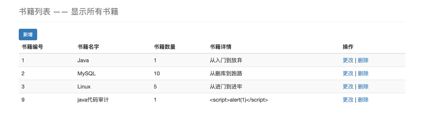 Java框架级SSM代码审计思路 - 作者:alphalab Java框架级SSM代码审计思路 - 作者:alphalab