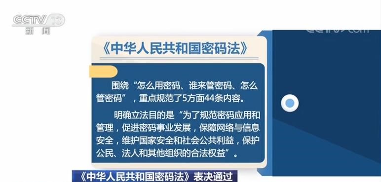 密码相关要求的解读及推进情况 - 作者:q11132o0-安全小百科