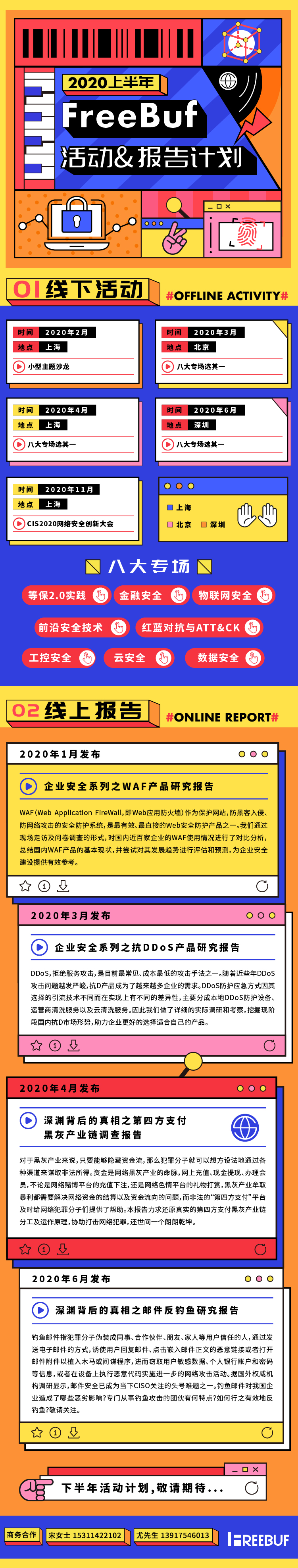 精彩大事件 | 2020上半年FreeBuf活动&报告计划新鲜出炉 - 作者:FB独家-安全小百科
