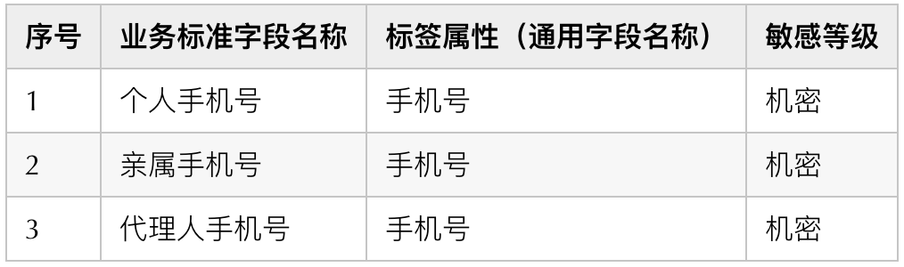WX20200106-200605@2x.png