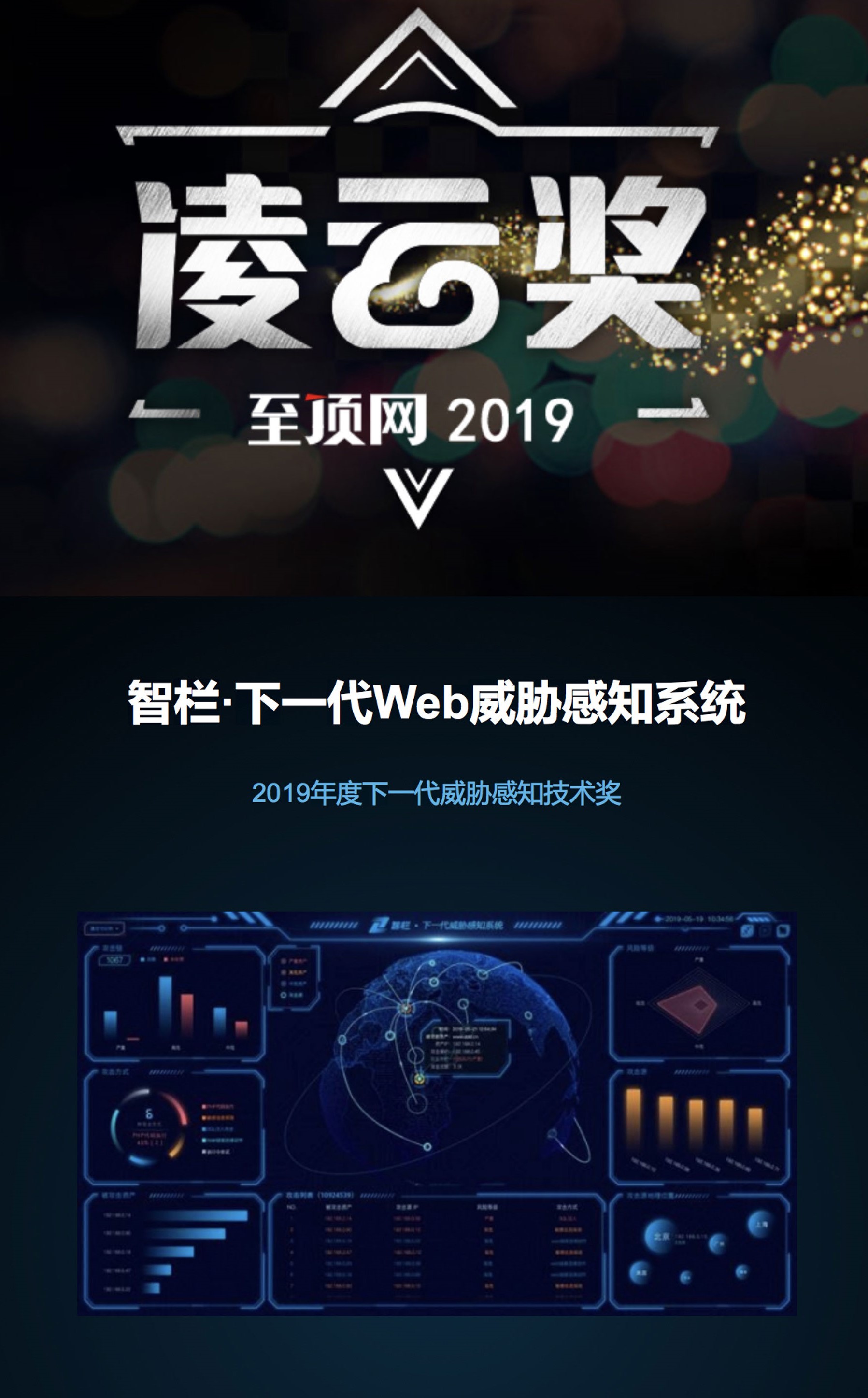 丁牛科技“智栏”产品荣膺凌云奖“2019年度下一代威胁感知技术奖” - 作者:DigApis-安全小百科