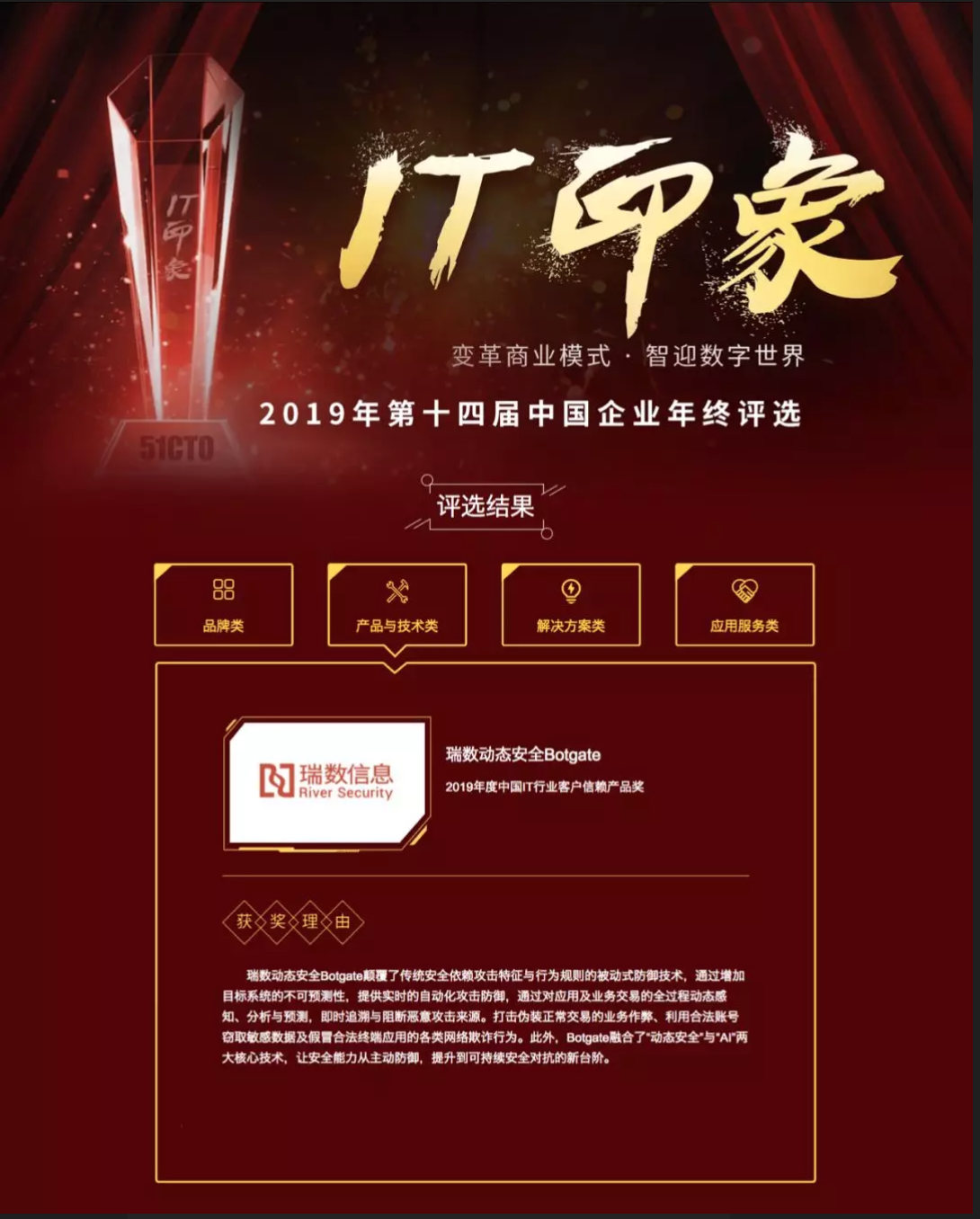 瑞数动态安全Botgate斩获“2019年度中国IT行业客户信赖产品奖” - 作者:riversecurity 瑞数动态安全Botgate斩获“2019年度中国IT行业客户信赖产品奖” - 作者:riversecurity