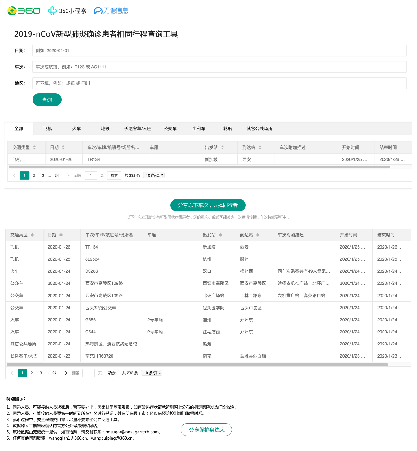 两日2千万用户 “新型肺炎患者同乘查询系统” 专注疫情信息服务 - 作者:你要的白不是黑-安全小百科