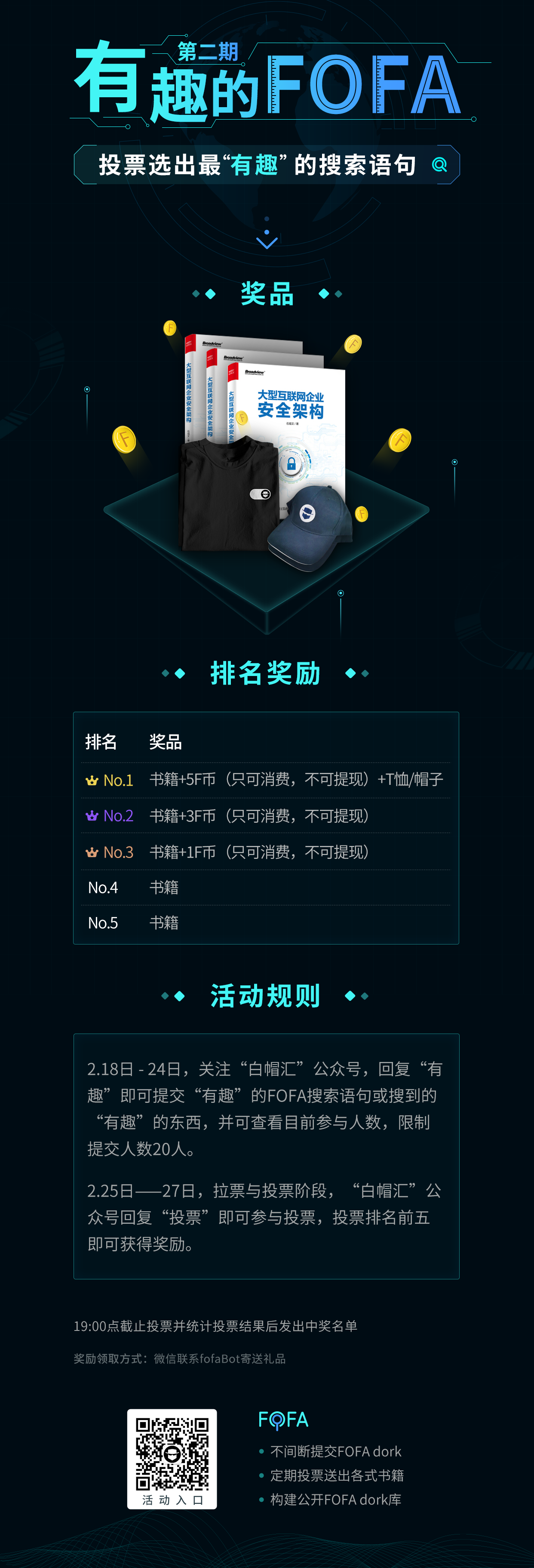 第二期 |“有趣”的FOFA - 作者:白帽汇 第二期 |“有趣”的FOFA - 作者:白帽汇