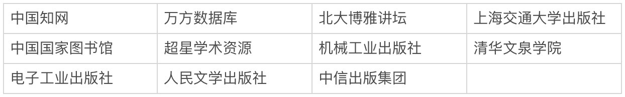 薅“疫情公益”羊毛,黑产恶意爬取各大出版社电子书上万册 - 作者:GEETEST极验-安全小百科