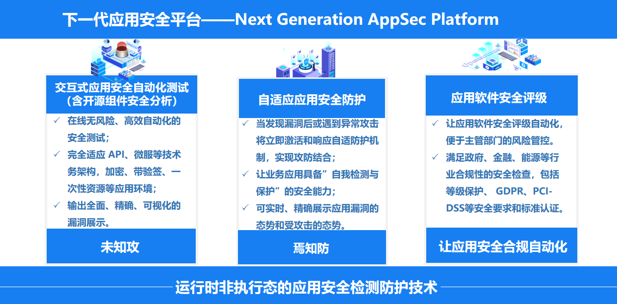欢迎有志之士加入安全玻璃盒 - 作者:hz_qiufang-安全小百科