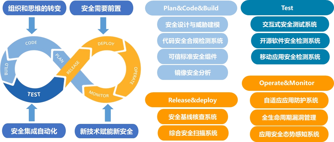 欢迎有志之士加入安全玻璃盒 - 作者:hz_qiufang 欢迎有志之士加入安全玻璃盒 - 作者:hz_qiufang