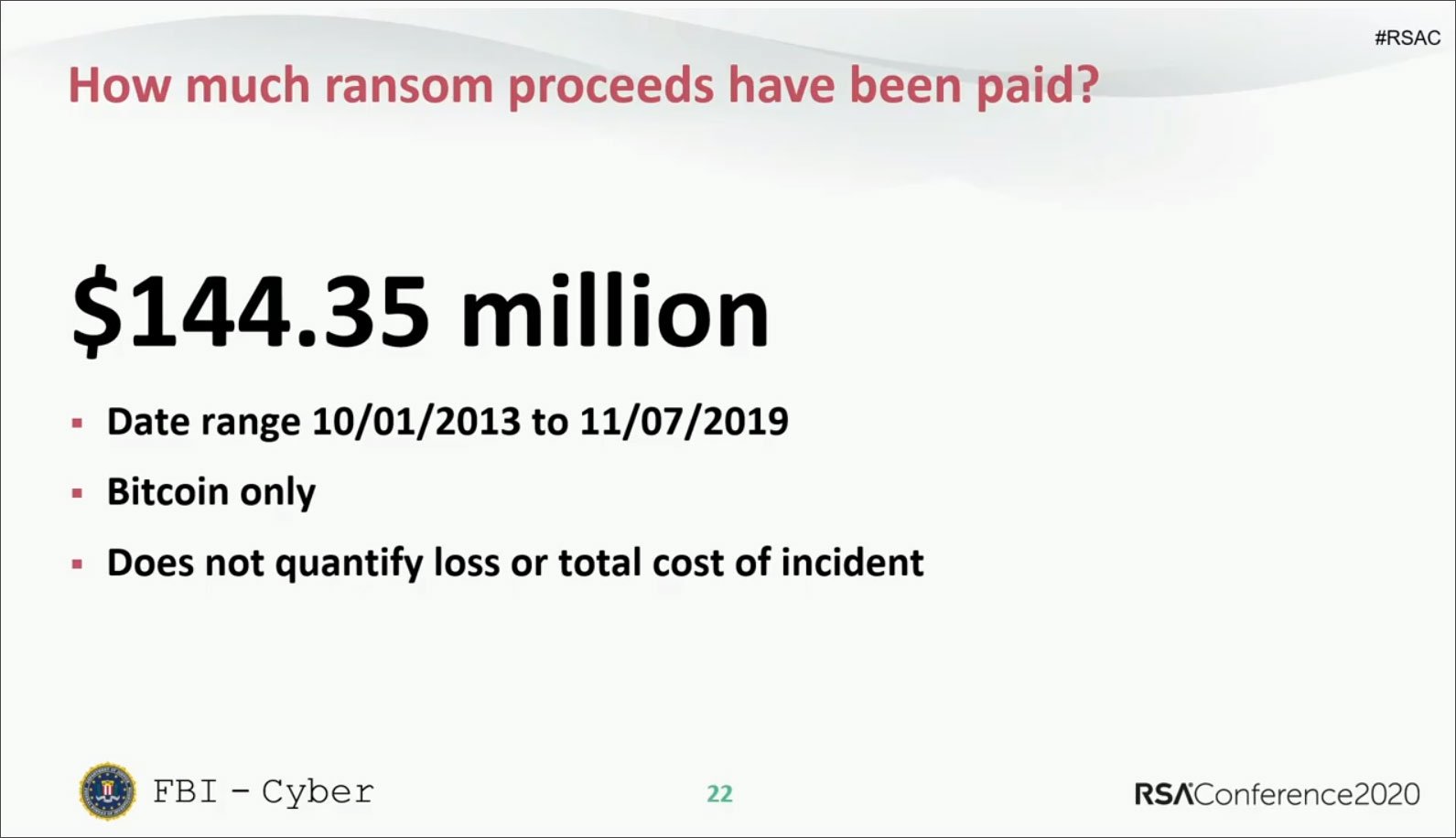 RSA Slide: Ransom paid over 6 years