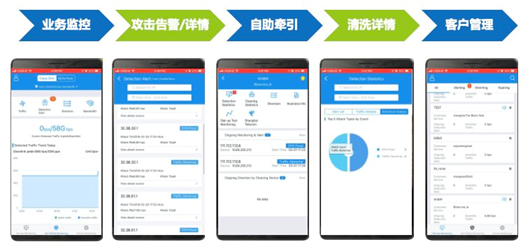 RSA 2020还在担心运营?绿盟ADBOS带你玩转SOC - 作者:NSFOCUS RSA 2020还在担心运营?绿盟ADBOS带你玩转SOC - 作者:NSFOCUS